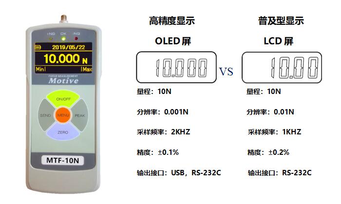 MTF系列高精度推拉力計(jì)