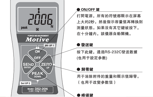 司捷易蘭姆布斯控制科技公司采購量程為20N的DS2電子式推拉力計